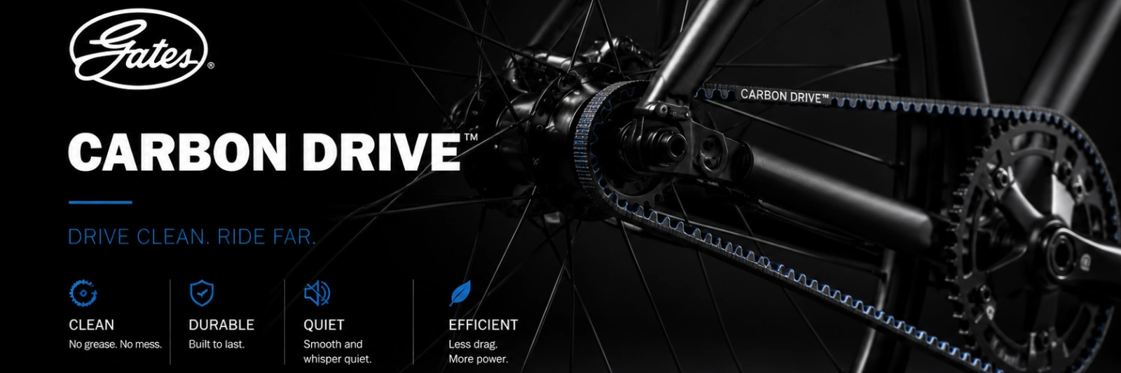 GATES CARBON DRIVE