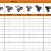 Front light RAVEMEN PR800 lms USB thumbnail 8