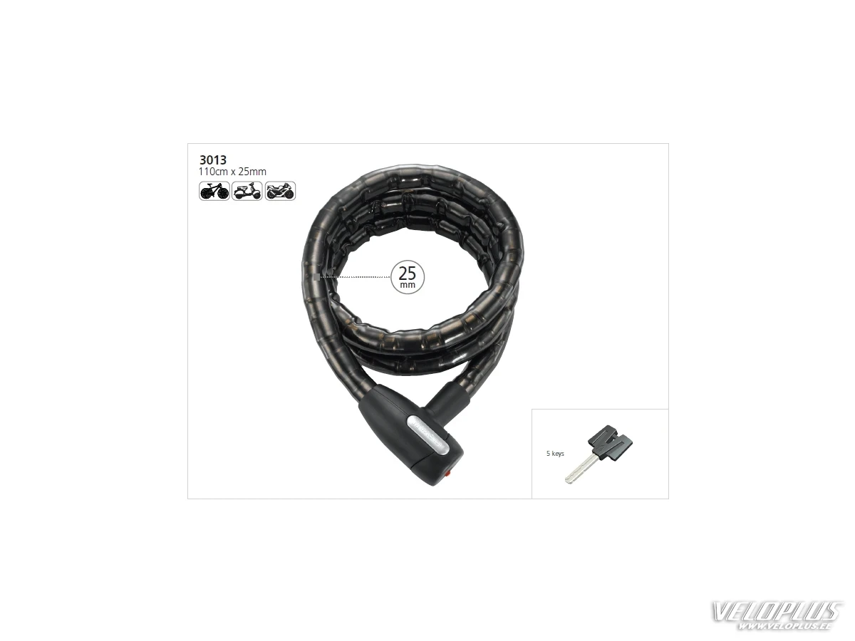 Lock Magnum armored 110x25 7*