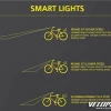 Tulede komplekt Garmin Varia Smart Bike Lights thumbnail 6