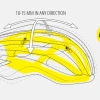 Helmet Giro Synthe White/Yellow L/59-63CM thumbnail 4