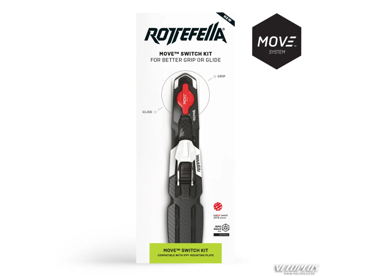 Ski bindings Rottefella MOVE Switch Kit for IFP plate