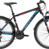 Product thumbnail image