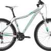 Product thumbnail image