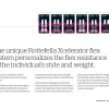 ROTTEFELLA XCELERATOR SKATE FLEXOR HARD Grey (pair) thumbnail 3