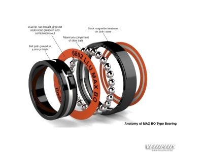 Laager Enduro 6903 17x30x7 LLU MAX C-3