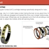 Laakeri Enduro Bearing 71804 LLB A/C 20x32x7 ABEC 5 thumbnail 2