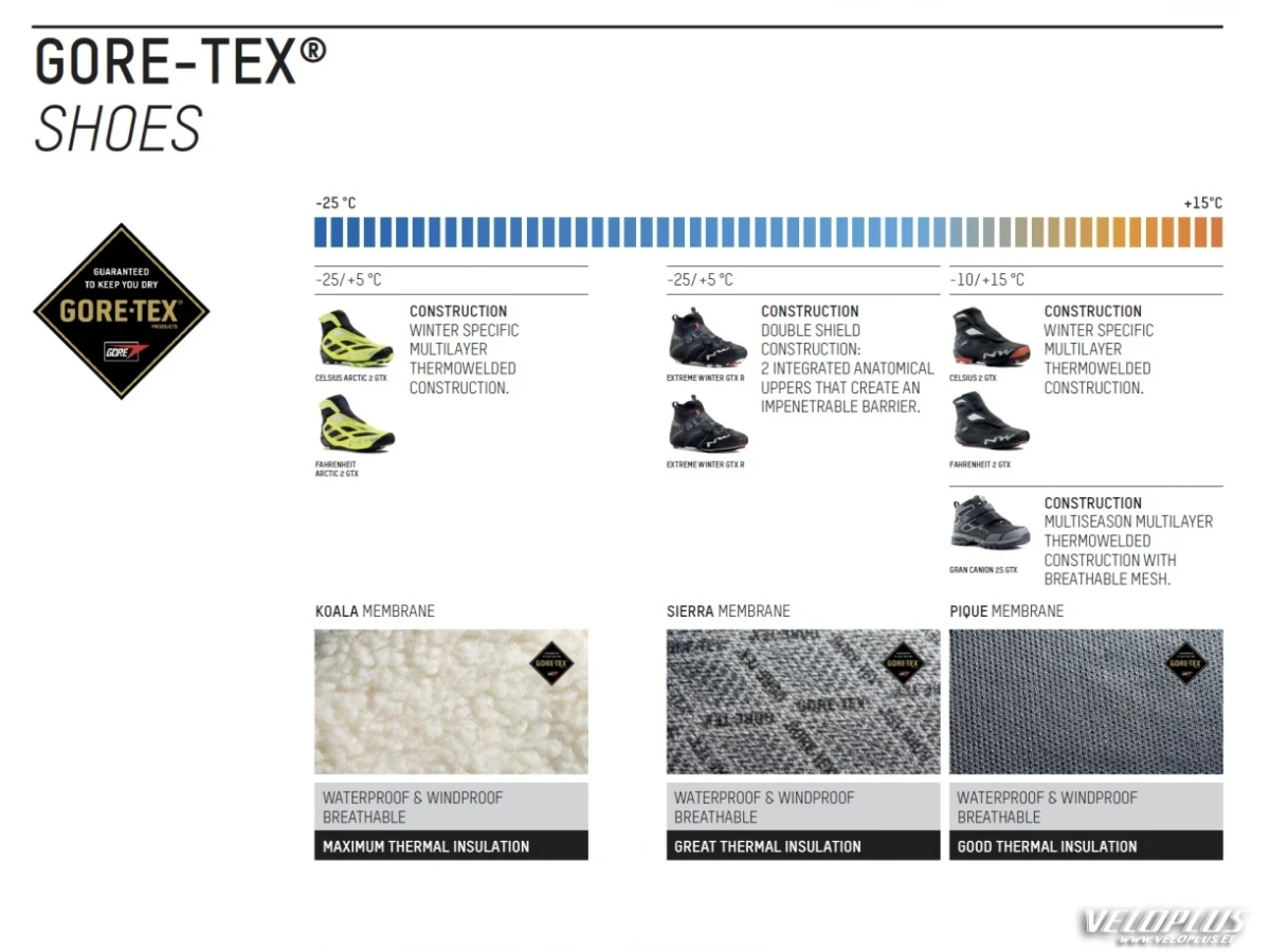 Winter shoes Northwave EXTREME WINTER GTX ROAD BLACK 46