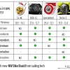 Product thumbnail image