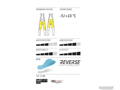 Pikad püksid Northwave FAST BIBTIGHTS SELECTIVE PROTECTION XL