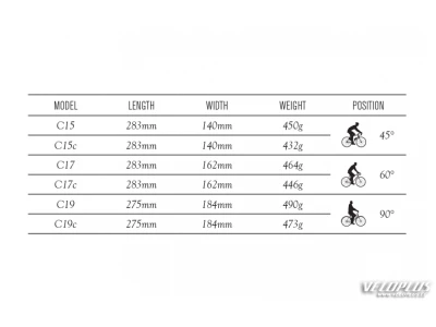 Sadul BROOKS CAMBIUM C19 must TEST