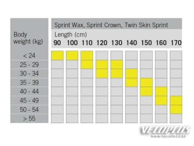 Skis Fischer Sprint Crown JR IFP 140