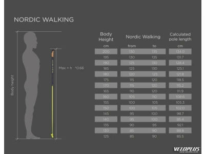 Käimiskepid STC WALKER 100-135cm alu teleskoop