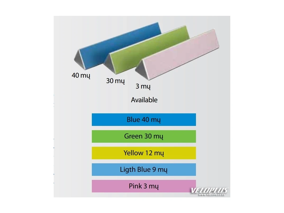 Zandstra 3M Polishing Triangle