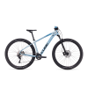 Cube Access WS Race