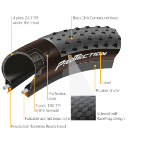 Покрышка Continental Terra Trail ShieldWall 45-622 / 28x1.70 TR Черный/Tan