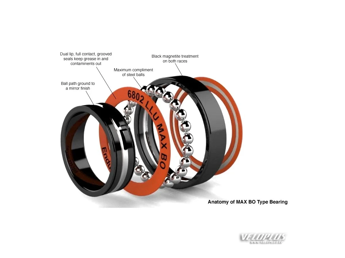 Enduro Bearing 6806 LLU MAX 30x42x7
