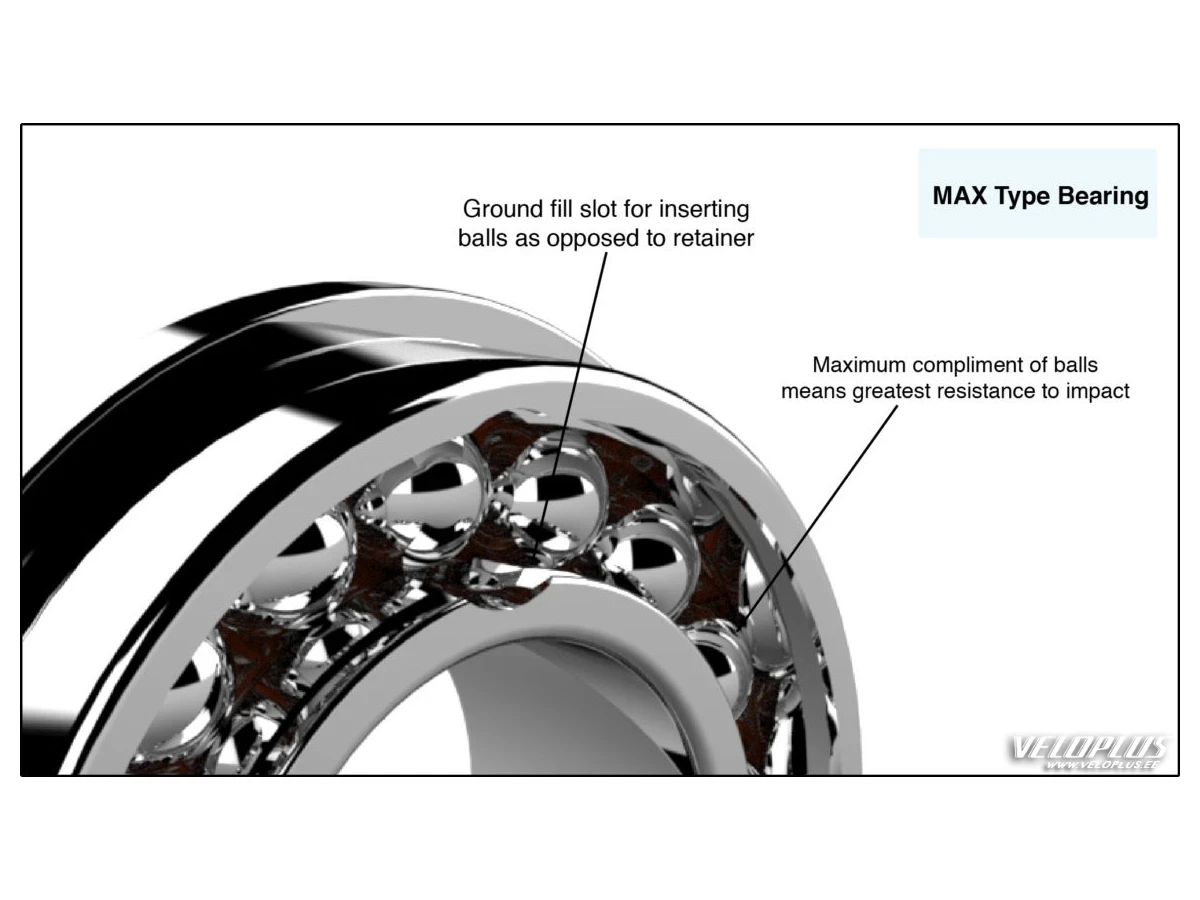 Guolis Enduro Bearing B 541 MAX 1 1/16x1.5x9/32